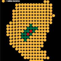 Sudan data visualization of land grabbing compared to amout of land by Rob Rooker aka gigglingbob